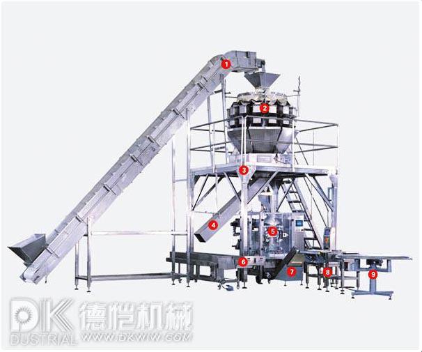 粉體包裝機(jī)