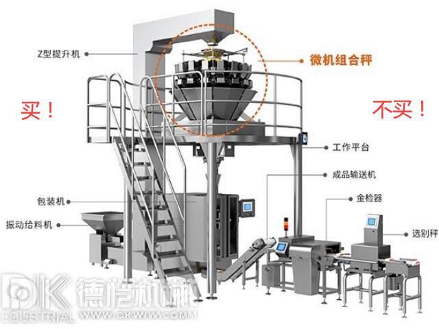 立式自動(dòng)包裝機(jī)