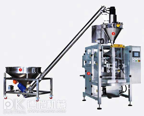 自動(dòng)化包裝可以為企業(yè)帶來(lái)什么好處？